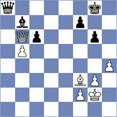 Kolmagorov - Liu (chess.com INT, 2024)