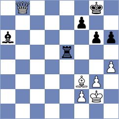 Malakhov - Gokhale (chess.com INT, 2024)
