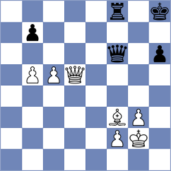 Skatchkov - Kohler (chess.com INT, 2023)