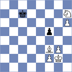 Perossa - Osinovsky (chess.com INT, 2024)