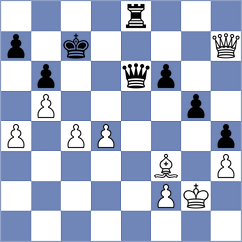 Novikov - Thangavel (Chess.com INT, 2021)