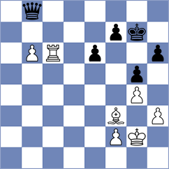 Zhu - Zemlyanskii (chess.com INT, 2024)