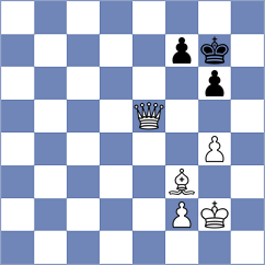 Sihite - Bulmaga (chess.com INT, 2023)