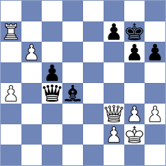 Carbone - Zheenbekov (chess.com INT, 2024)