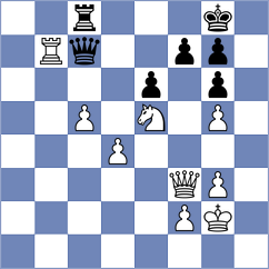 Golizadeh - Senthil (chess.com INT, 2023)