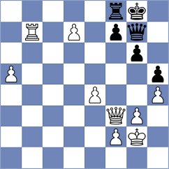 Lazavik - Sapenov (chess.com INT, 2020)