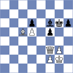 Gukesh - Aronyak (chess24.com INT, 2021)