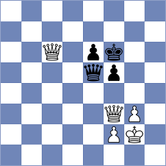 Kepeschuk - Schuster (chess.com INT, 2024)