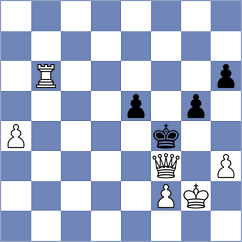 Bornholdt - Ventura Bolet (chess.com INT, 2024)