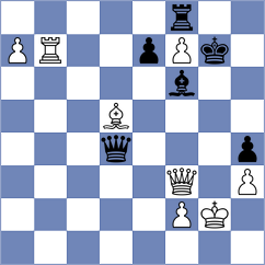 Weetik - Lizlov (Chess.com INT, 2021)