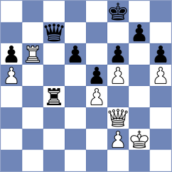Urazayev - Isajevsky (chess.com INT, 2022)