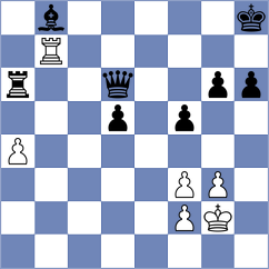Muzzi - Zherebtsova (chess.com INT, 2021)