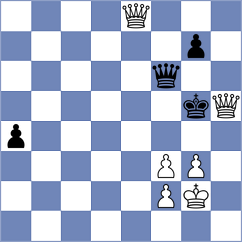 Eke - Riehle (chess.com INT, 2023)