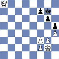 Ram - Preobrazhenskaya (FIDE Online Arena INT, 2024)