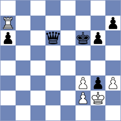 Teglas - Balabaev (Chess.com INT, 2017)