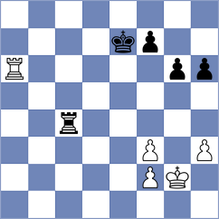 Artemiev - So (chess24.com INT, 2021)