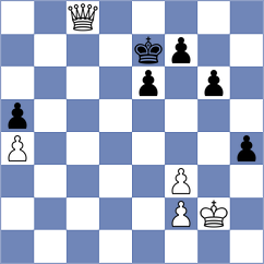 Liascovich - Ranaldi (chess.com INT, 2024)