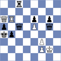 Williams - Molina (chess.com INT, 2023)
