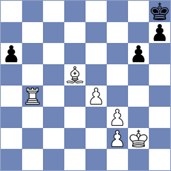 Nikologorskiy - Ljukin (chess.com INT, 2023)