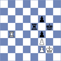 Goryachkina - Aditya (chess.com INT, 2021)