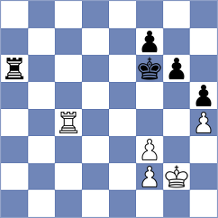 Goh - Manukian (chess.com INT, 2023)
