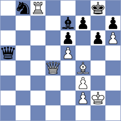 Rosenthal - Vusatiuk (Chess.com INT, 2020)