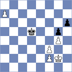 Ndirangu - Mentile (Chess.com INT, 2021)