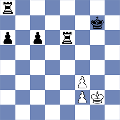 Rusan - Aizpurua (Chess.com INT, 2020)