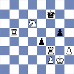 Mayank - Caballero Quijano (chess.com INT, 2023)