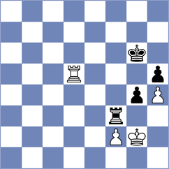 Bogaudinov - Altman (chess.com INT, 2023)