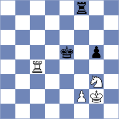 Chirila - Makhnev (chess.com INT, 2023)