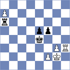 David - Dayanova (chess.com INT, 2021)
