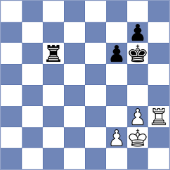 Rakhmanov - Jaracz (chess.com INT, 2021)