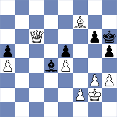 Arias - Rasulov (chess.com INT, 2023)