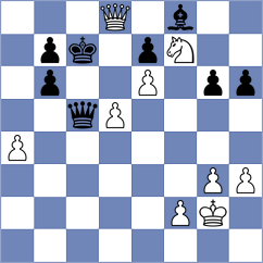 Buker - Odeh (chess.com INT, 2024)
