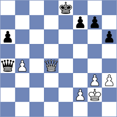 Reinecke - Thake (chess.com INT, 2024)