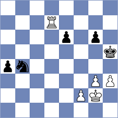 Torres - Selkirk (chess.com INT, 2021)