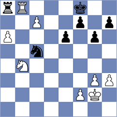 Nguyen - Hng (chess.com INT, 2021)