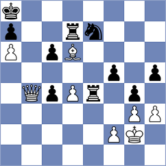 Song - Bernadskiy (chess.com INT, 2022)