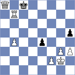 Minald - An (Chess.com INT, 2021)
