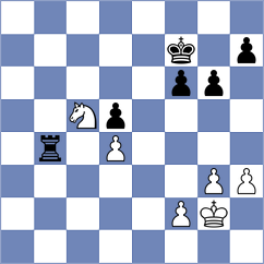 Ehlvest - Krzesaj (chess.com INT, 2024)