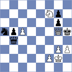San Diego - De Rycke (Chess.com INT, 2020)