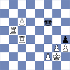 Gabdushev - Haug (chess.com INT, 2024)