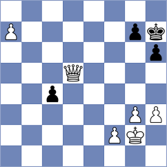 Bin Nun - Fojt (Chess.com INT, 2020)