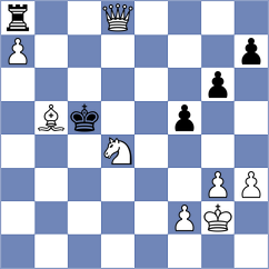Gorovets - Ladan (chess.com INT, 2024)