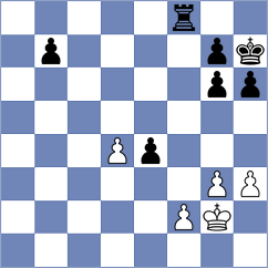 Alafoo - Atikankhotchasee (Chess.com INT, 2020)