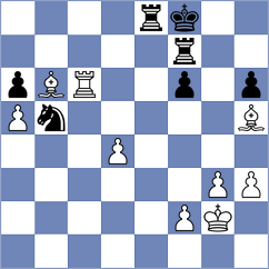 Gormally - Real de Azua (chess.com INT, 2021)