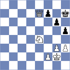 Avramidou - Yuan (chess.com INT, 2024)