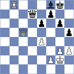 Sanal - Gupta (chess.com INT, 2021)