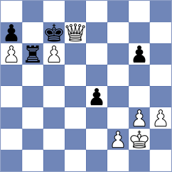 Souleidis - Marinakis (chess.com INT, 2023)